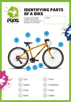 Identifying parts of a bike